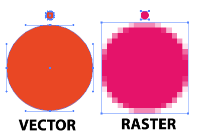 vector_vs_raster_resize_by_brgtt.png