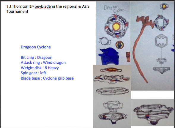 [Image: ew_beyblade_dragoon_cyclone_by_s213876-dbe65yf.png]