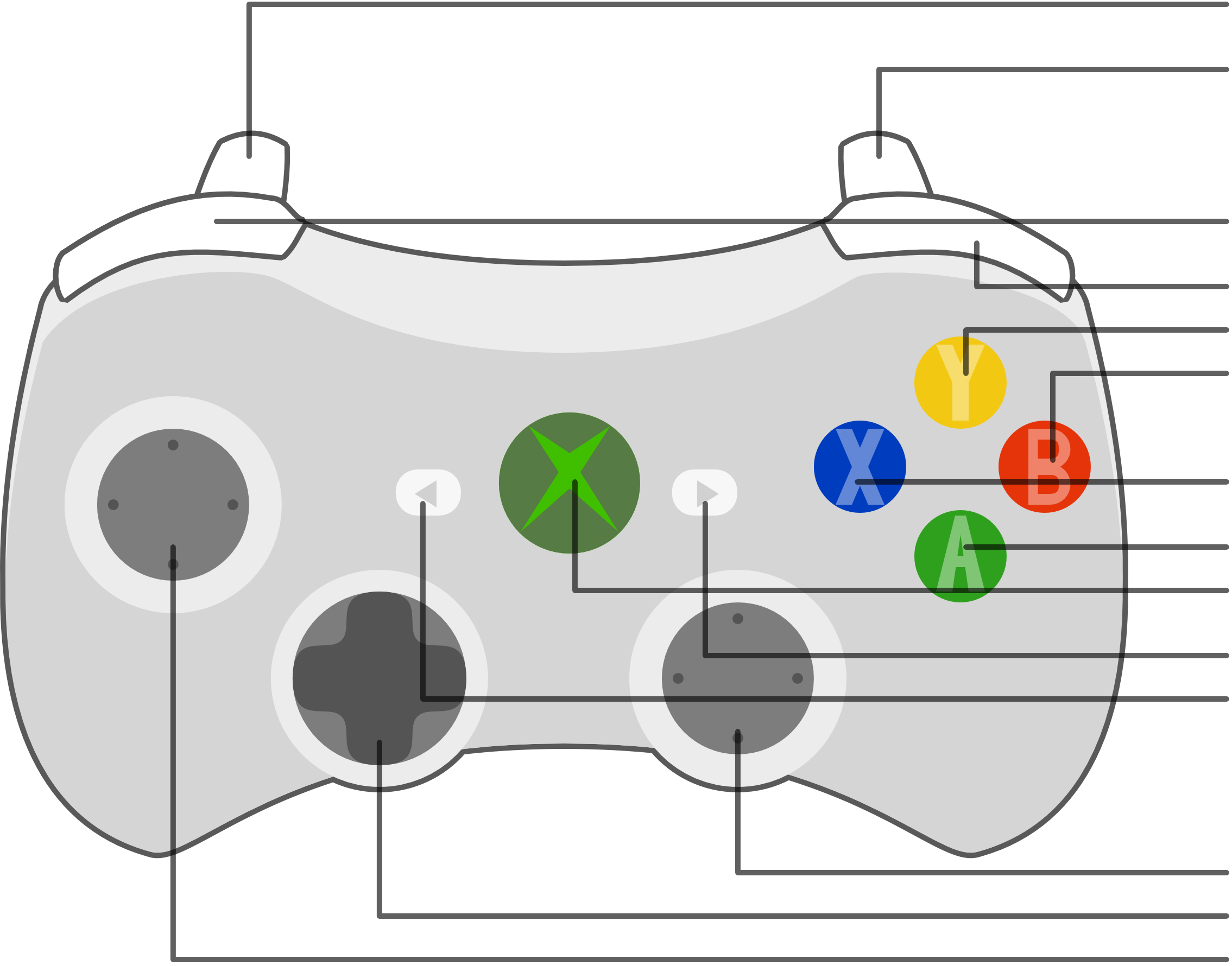 Xbox 360 Controller Control Scheme Diagram By Qubodup On