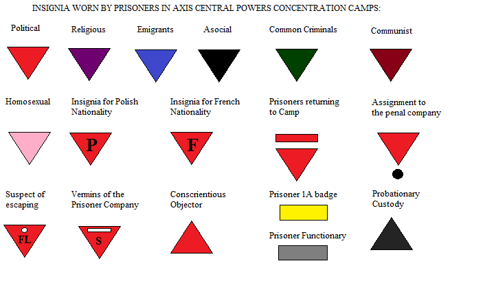 axis_central_powers_concentration_camp_insignia_by_sheldonoswaldlee-dcn00gu.png