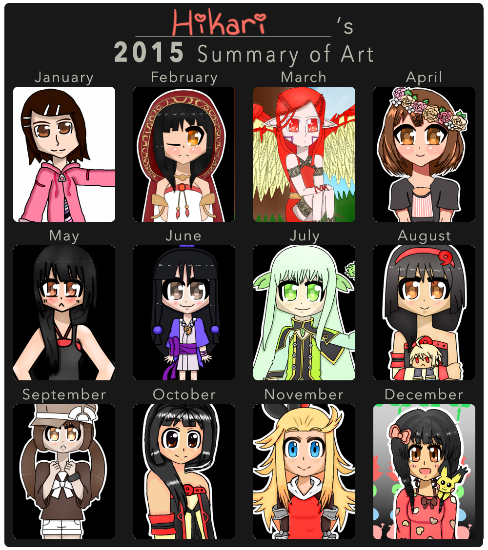 2015_summary_of_art_by_hephsin_latte-dby4zzq.png