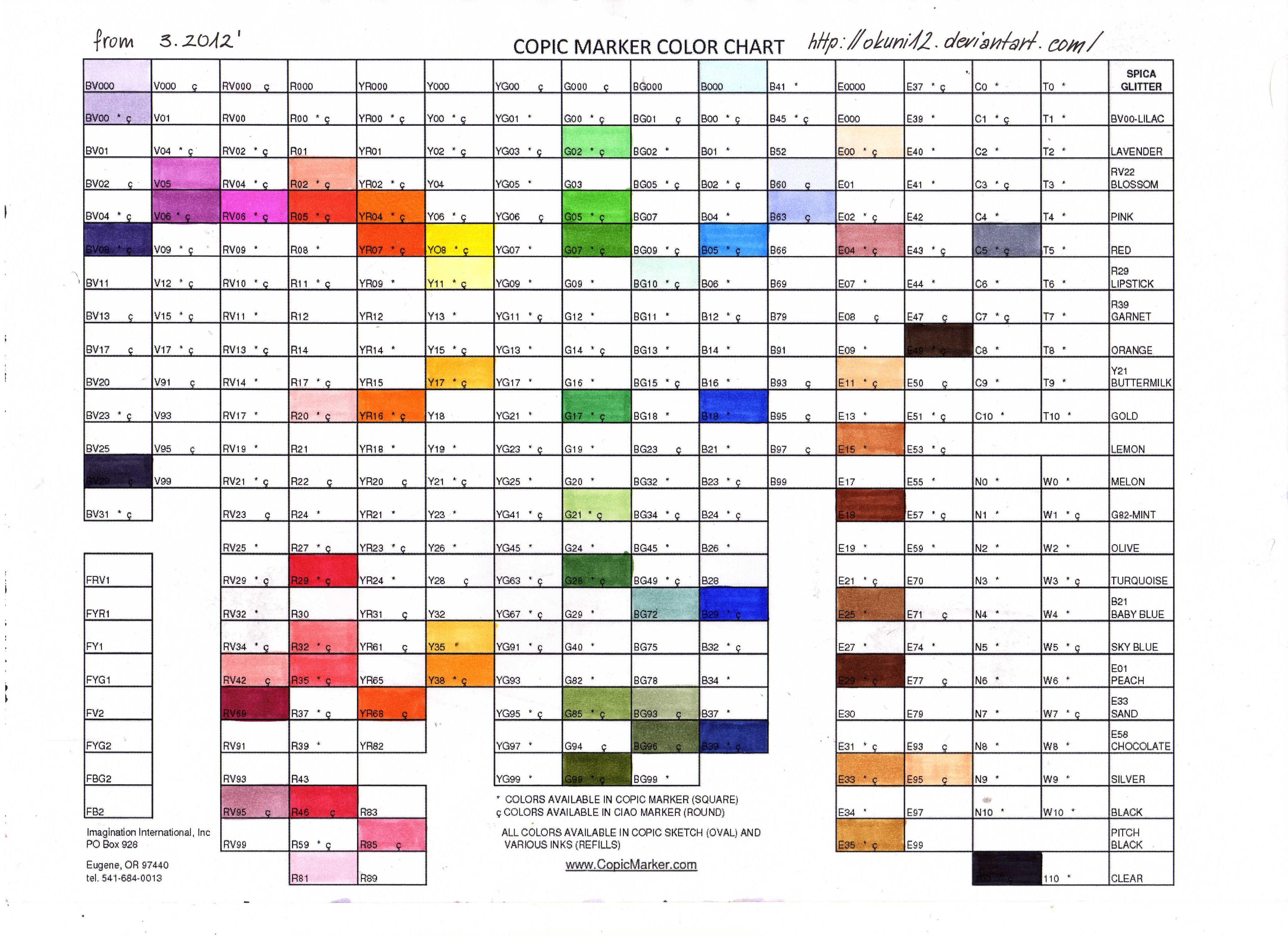 Copic colors chart 1 by Okuni12 on DeviantArt