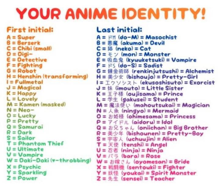Cool Japanese Boy Names Anime لم يسبق له مثيل الصور Tier3 Xyz