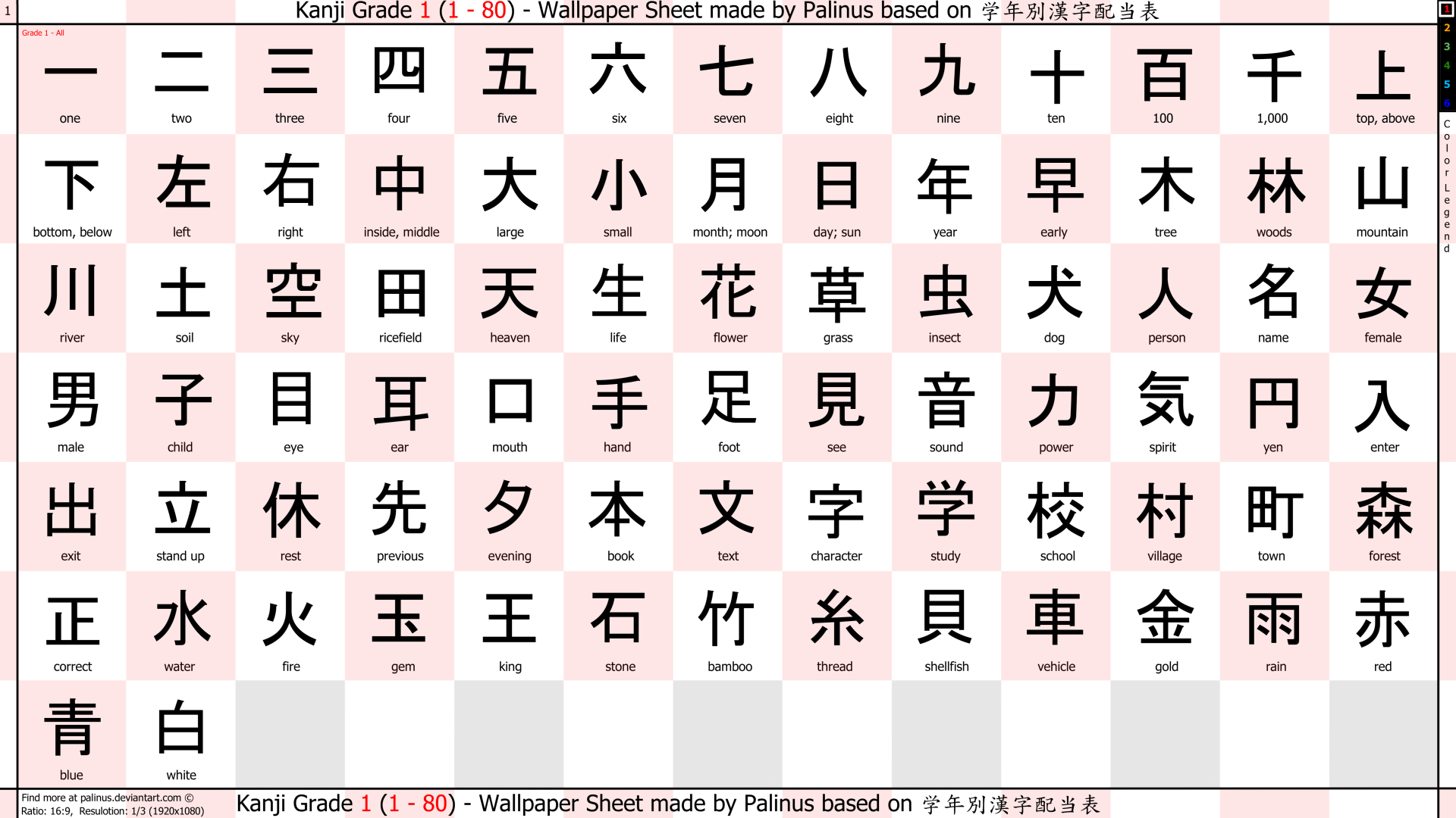 1 grade 80 kanji Grade by Wallpaper 1 Training on 1080p palinus Kanji
