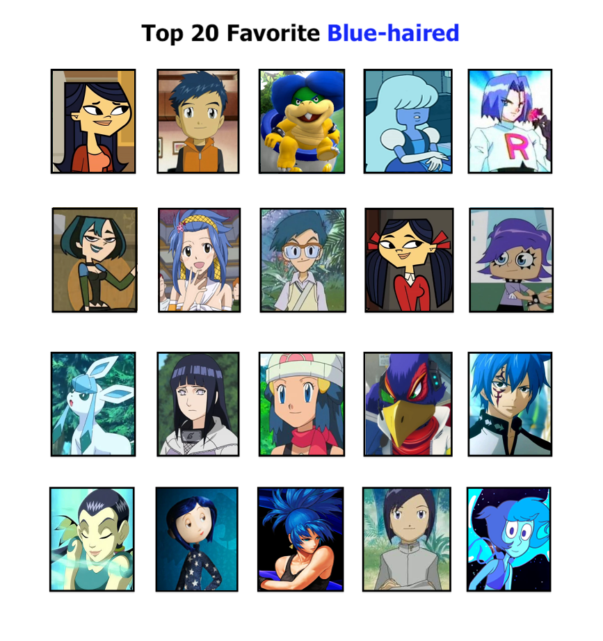 My TOP 20 Favorite Blue Haired characters by xxGaby-23xx on DeviantArt