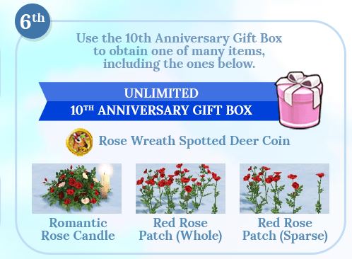 10th_anniversary_gift_box_by_kittykira-dc5cgf3.jpg