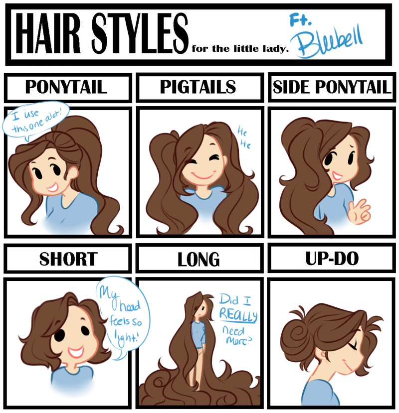 Blu Hair Meme by pianobelt0 on DeviantArt