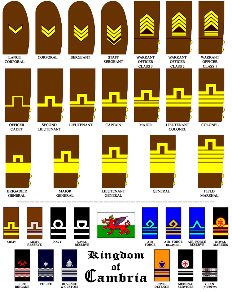 Rank Insignias of Cambria by marcpasquin on DeviantArt