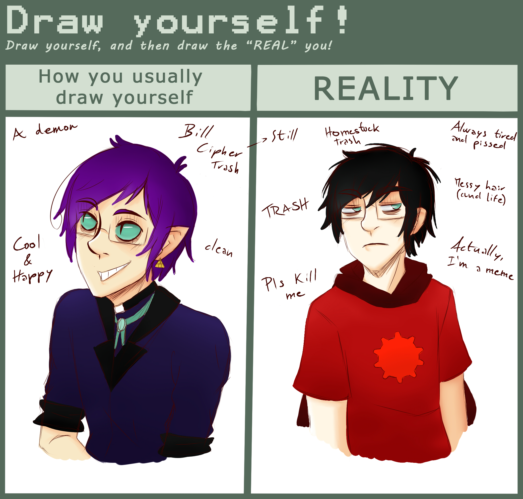 Most Popular 32+ How To Draw Yourself Anime