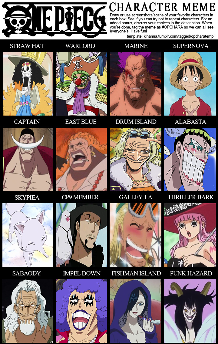 One Piece Character Meme by BloodyAkuma93 on DeviantArt