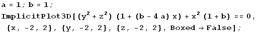 a = 1 ; b = 1 ; ImplicitPlot3D[(y^2 + z^2) (1 + (b - 4 a) x) + x^2 (1 + b) == 0, {x, -2, 2}, {y, -2, 2}, {z, -2, 2}, Boxed -> False] ; 