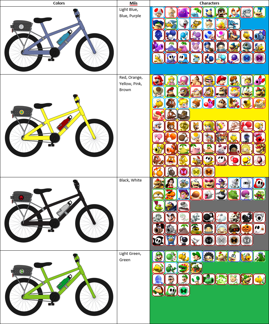 bike_frame_palette_swaps_by_just_call_me_j-dc2dkao.png