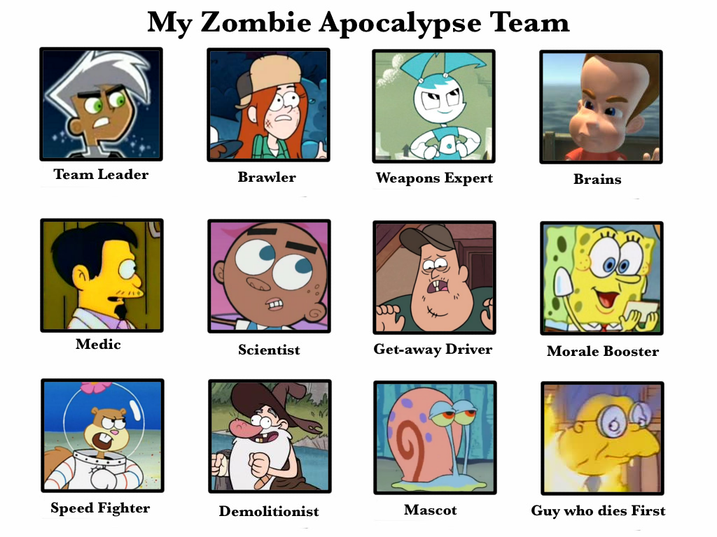 Zombie Meme By E350tb On DeviantArt