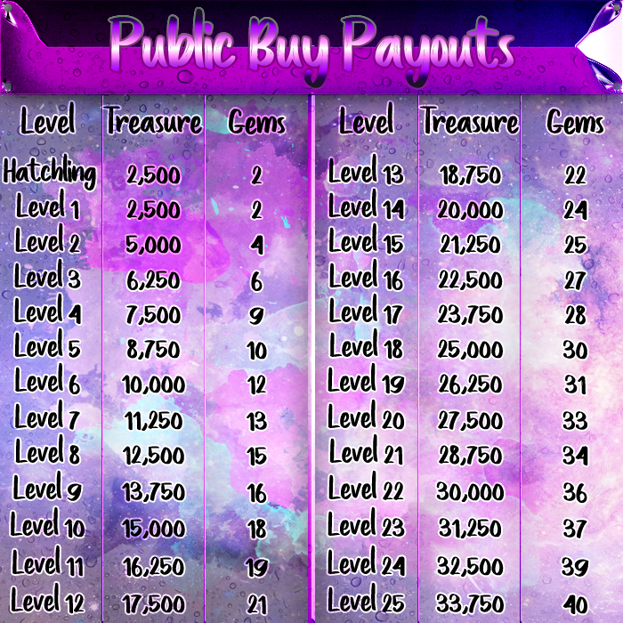 pb_payout_by_masq_d-dbnjf55.png