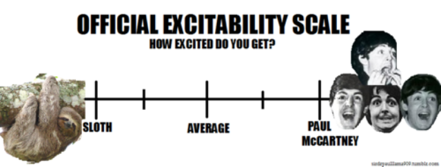 Official Excitability Scale by whisper1236 on DeviantArt