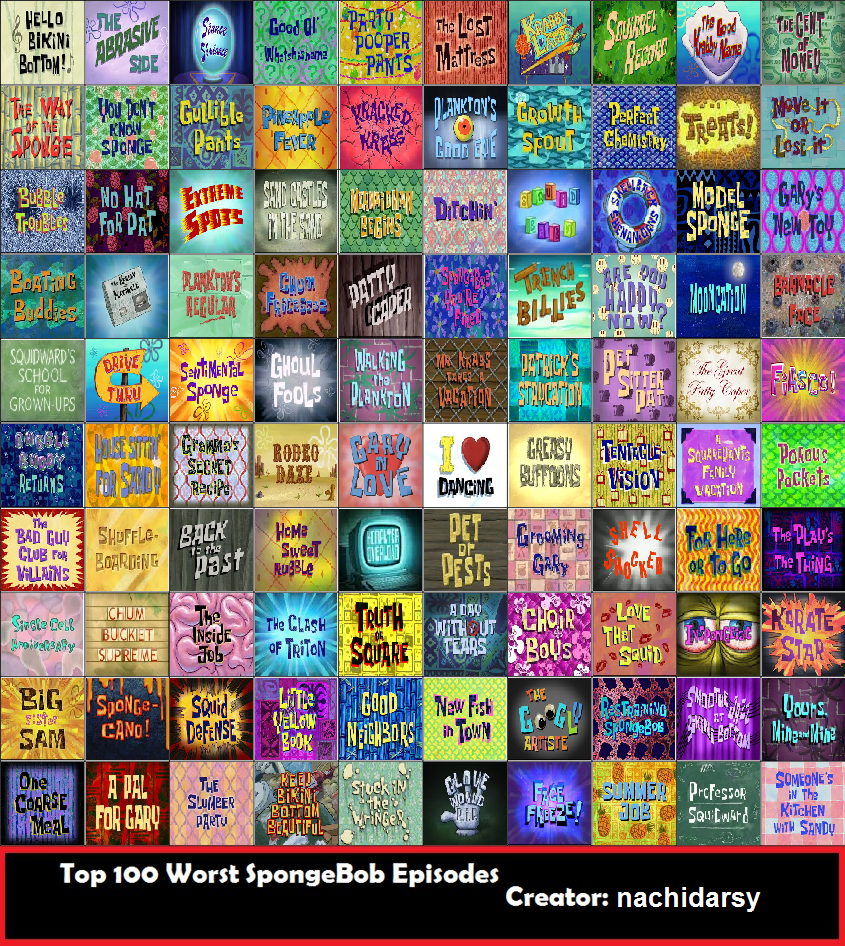 Top 100 Worst SpongeBob Episodes By Nachidarsy By Nachidarcy On