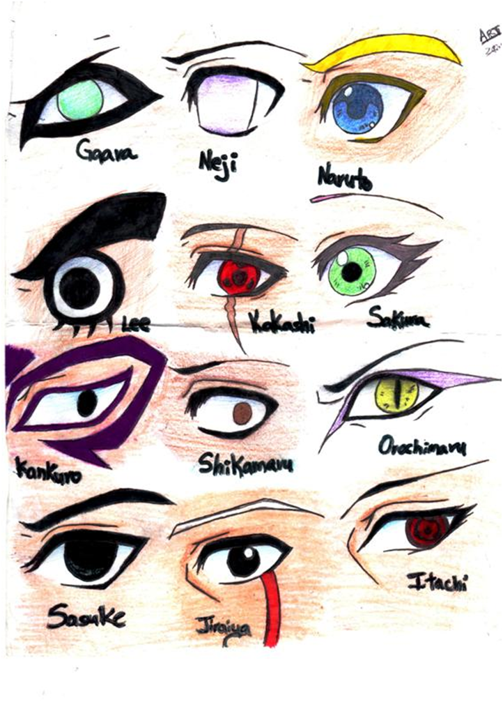 Naruto Character Eyes! by Arxielle on DeviantArt