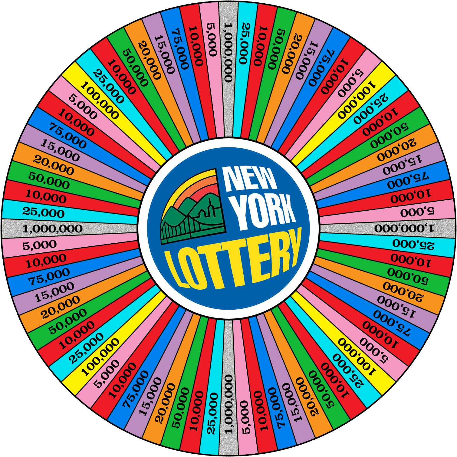 Ideal New York Lottery wheel by wheelgenius on DeviantArt