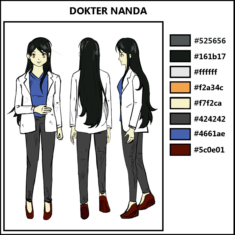 Master Profil Dokter Nanda Character Model Sheet Funanimasi Gambar Animasi