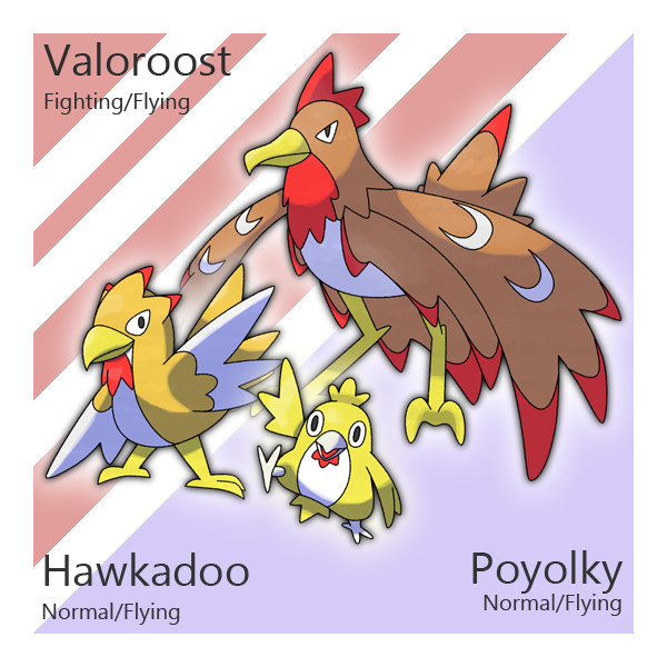 poyolky__hawkadoo__and_valoroost_by_tsunfished-dbnujo2.png