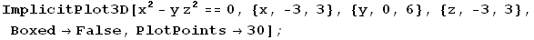ImplicitPlot3D[x^2 - y z^2 == 0, {x, -3, 3}, {y, 0, 6}, {z, -3, 3}, Boxed -> False, PlotPoints -> 30] ;