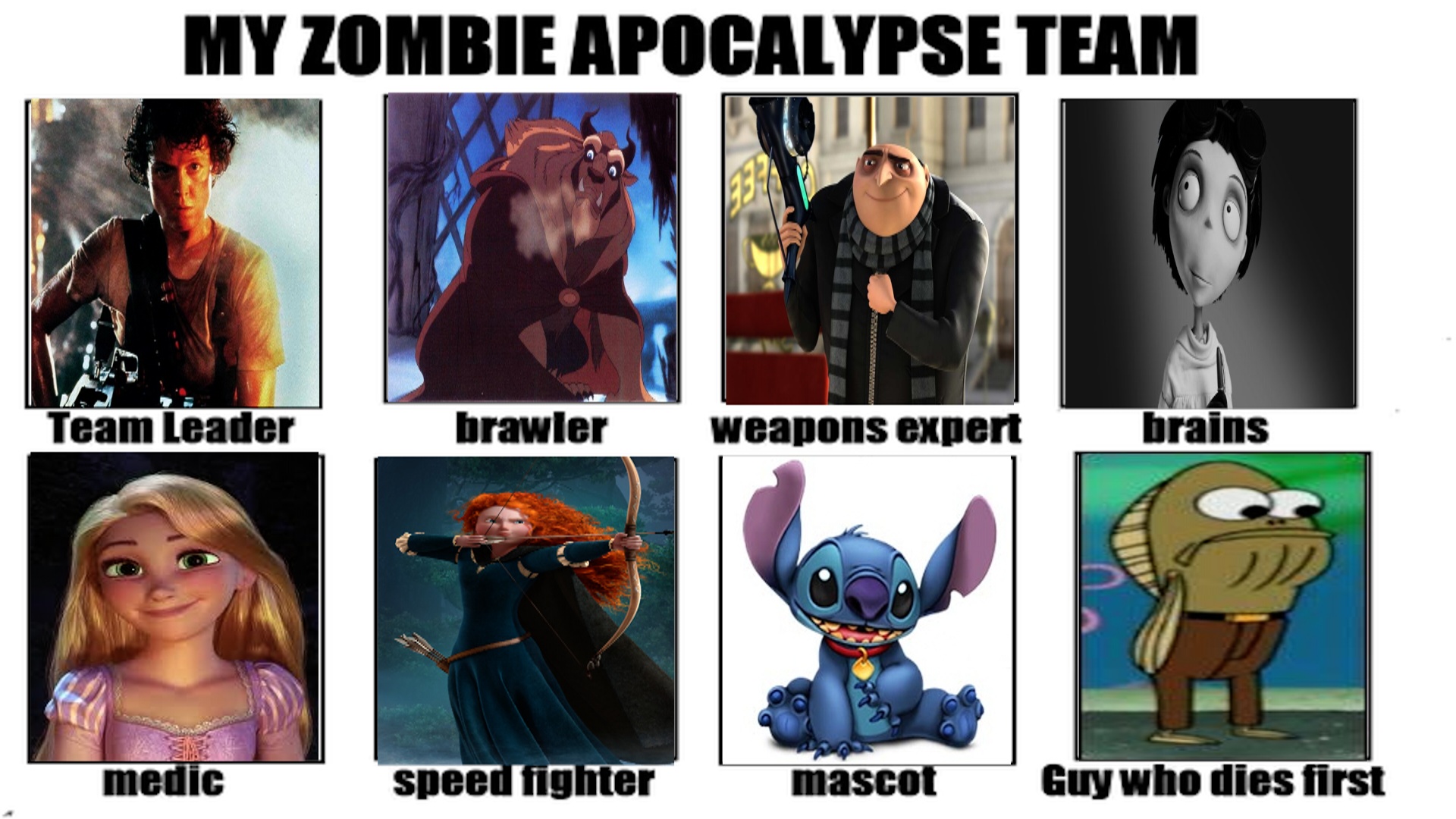 My Zombie Apocalypse Team Meme By Normanjokerwise On DeviantArt