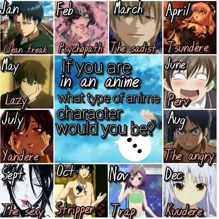 Types Of Anime Games