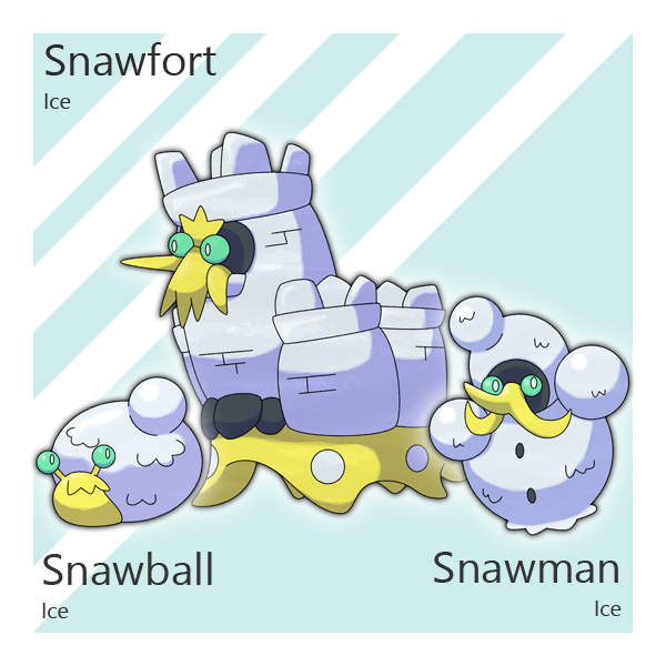 snawball__snawman__and_snawfort_by_tsunfished-dc23d9c.png