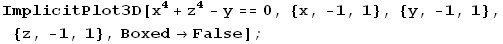 ImplicitPlot3D[x^4 + z^4 - y == 0, {x, -1, 1}, {y, -1, 1}, {z, -1, 1}, Boxed -> False] ;