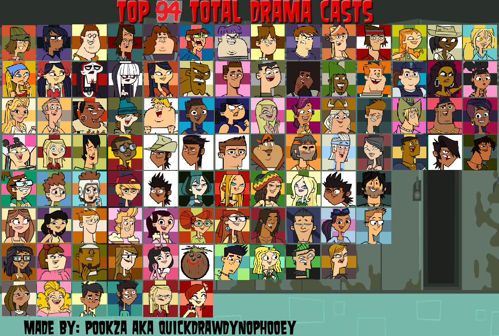 Total Drama Character Rankings by SamGameGuy on DeviantArt