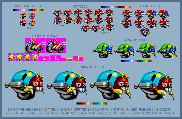 Custom / Edited - Sonic the Hedgehog Customs - Neo Metal Sonic - The  Spriters Resource