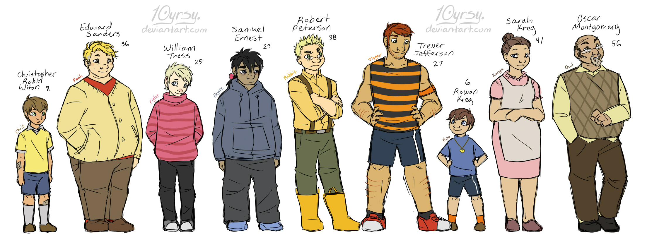 When I Was Young: height chart (out of date) by 10yrsy on ...
