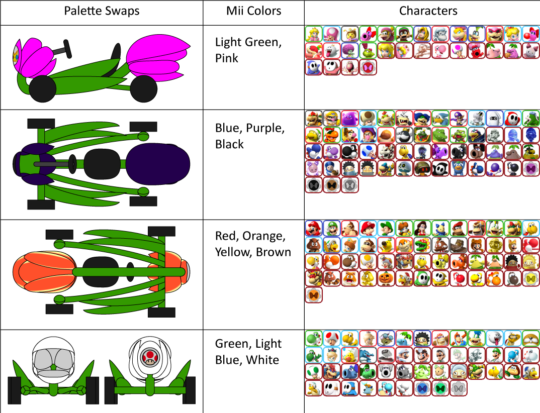 tulip_trip_palette_swaps_by_just_call_me_j-dcdvavn.png