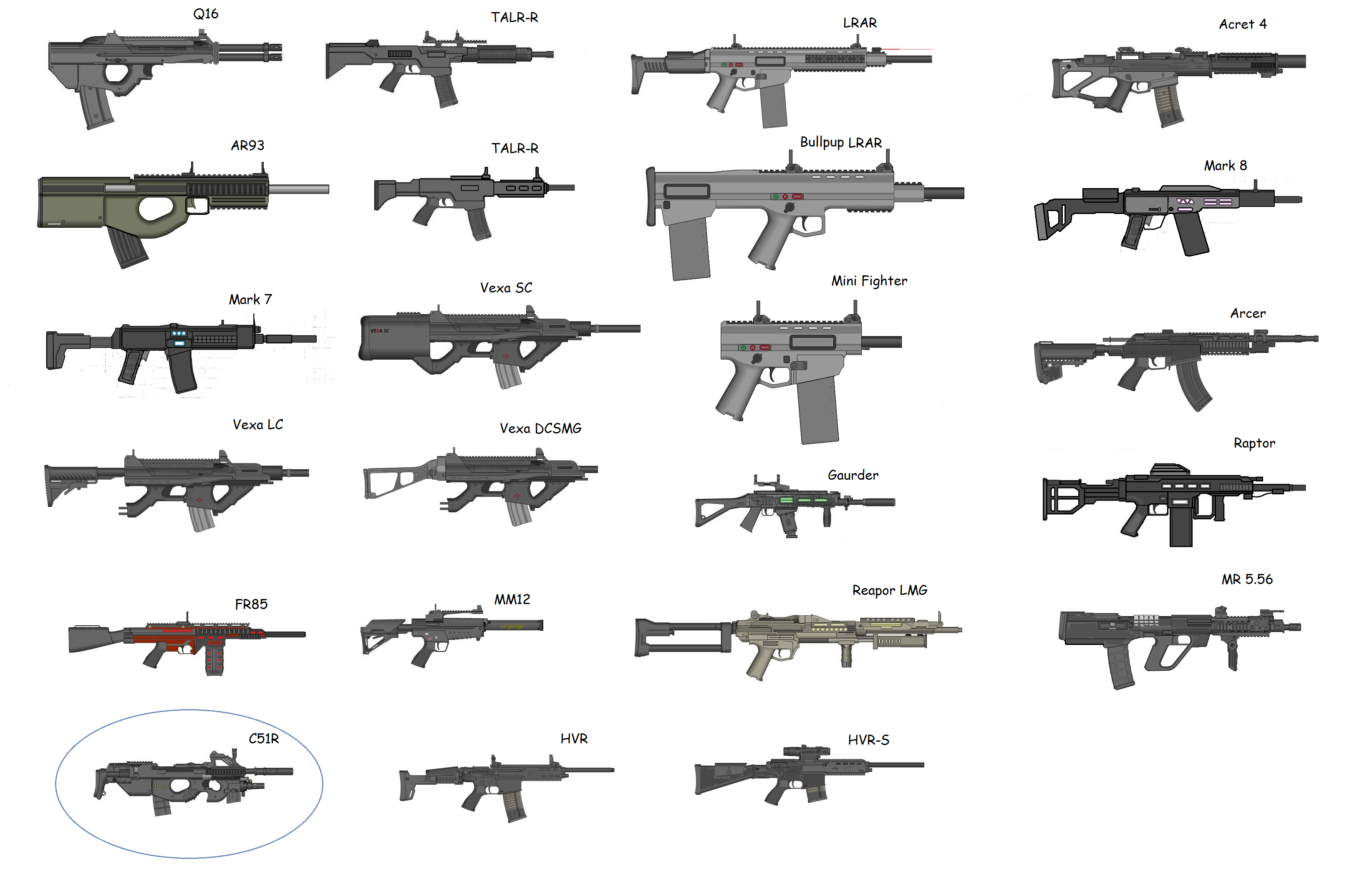All Type Of Guns With Name | www.pixshark.com - Images ...