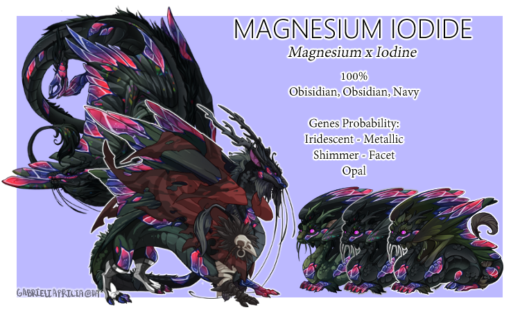 magnesium_iodide_by_gabrieliaprilia-dbz02vb.png
