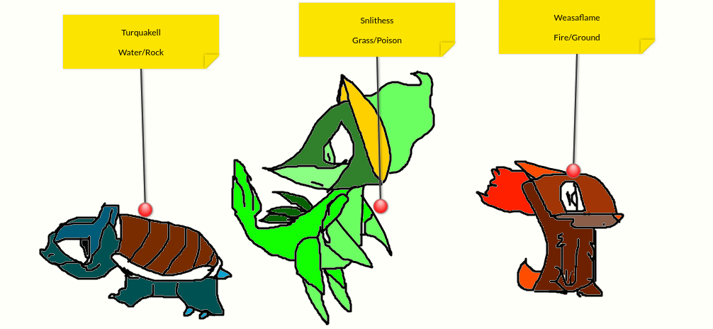 All NEW Pokemon United and Divided Starters by ...