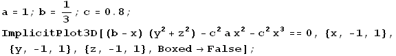 a = 1 ; b = 1/3 ; c = 0.8 ; ImplicitPlot3D[(b - x) (y^2 + z^2) - c^2 a x^2 - c^2 x^3 == 0, {x, -1, 1}, {y, -1, 1}, {z, -1, 1}, Boxed -> False] ;