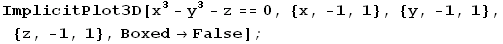 ImplicitPlot3D[x^3 - y^3 - z == 0, {x, -1, 1}, {y, -1, 1}, {z, -1, 1}, Boxed -> False] ;