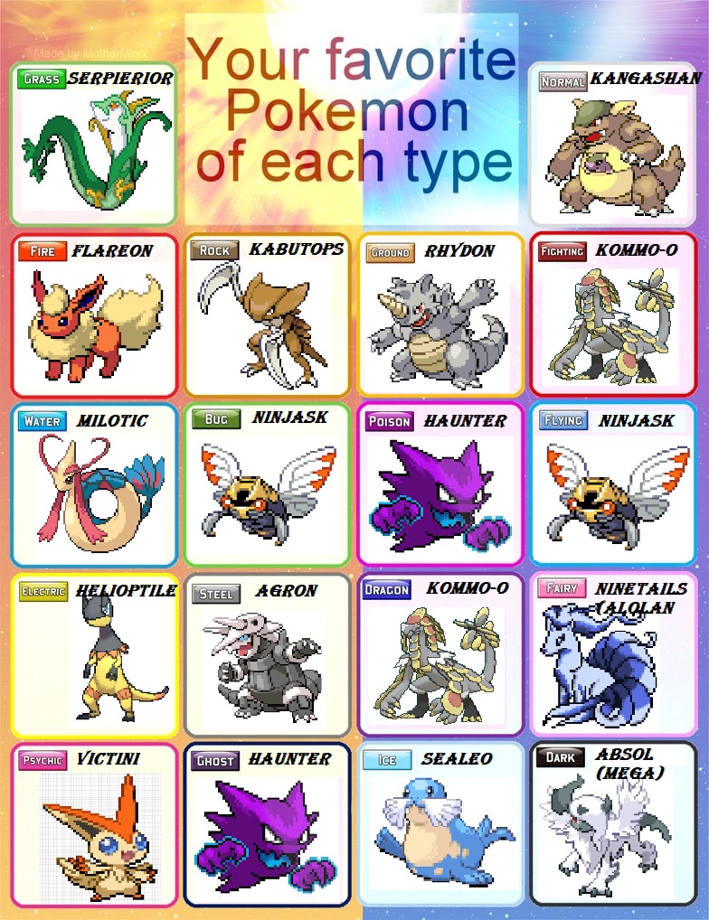 Favorite Pokemon each type Template by Dinskii on DeviantArt