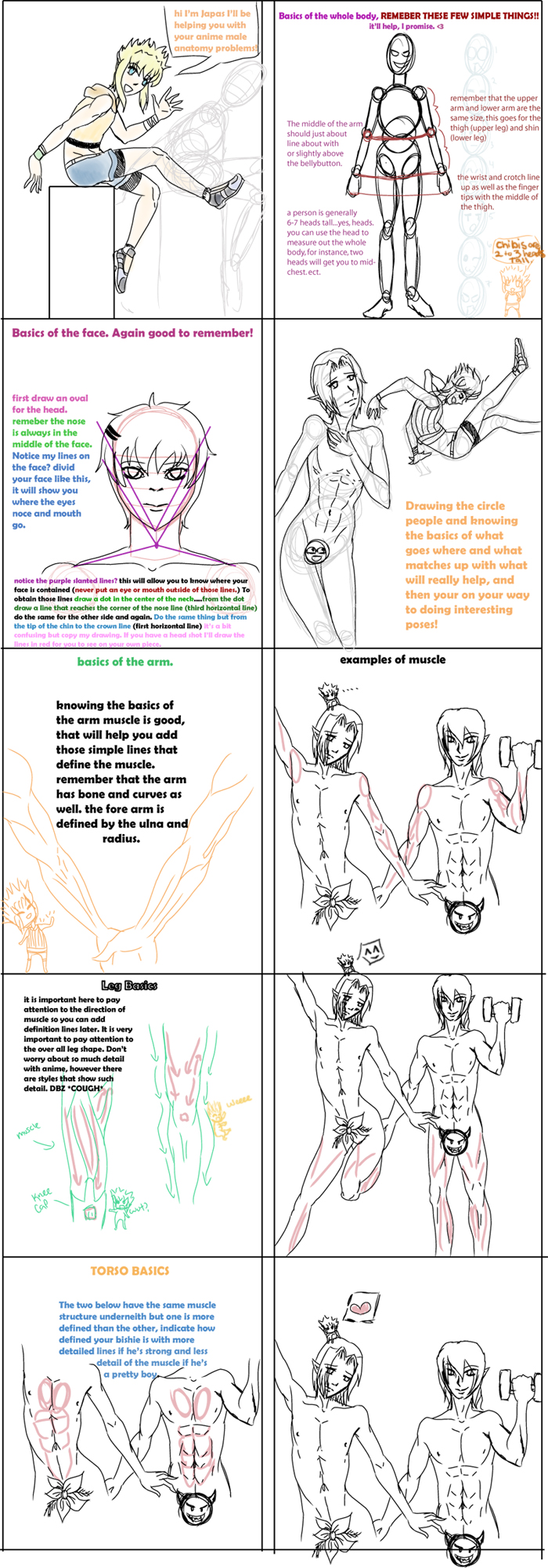 Anime Male Anatomy-Tutorial- by HakuWeapon on DeviantArt