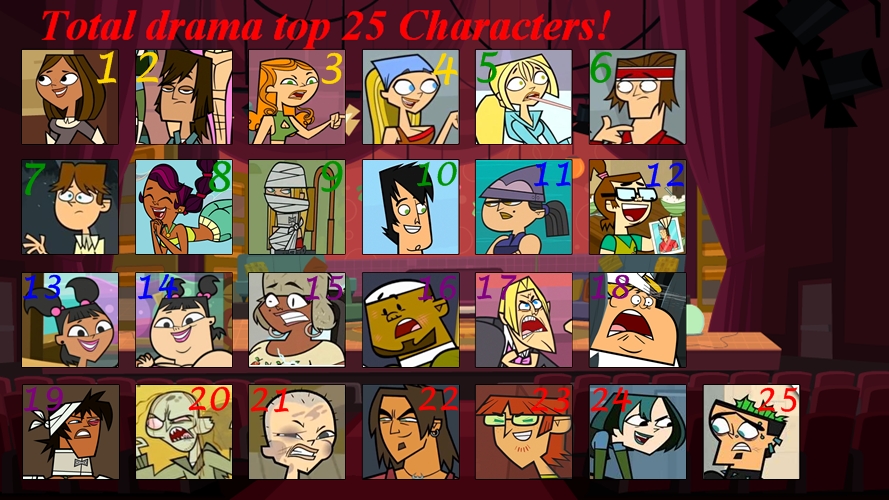 Total Drama Top 25 Characters (Seasons 1-3) by AerisSs on DeviantArt
