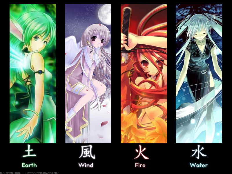 Elements as Anime Girls