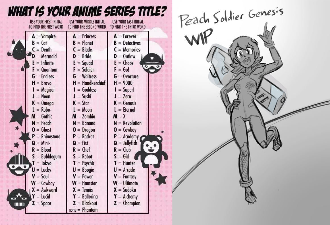 Anime Series Title Generator Challenge by TheGraffitiSoul ...
