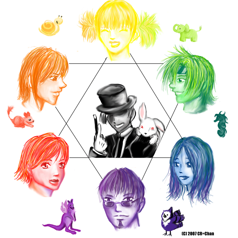 The Color Wheel Anime Style by ChristianKitsune on DeviantArt