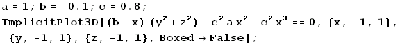 a = 1 ; b = -0.1 ; c = 0.8 ; ImplicitPlot3D[(b - x) (y^2 + z^2) - c^2 a x^2 - c^2 x^3 == 0, {x, -1, 1}, {y, -1, 1}, {z, -1, 1}, Boxed -> False] ;