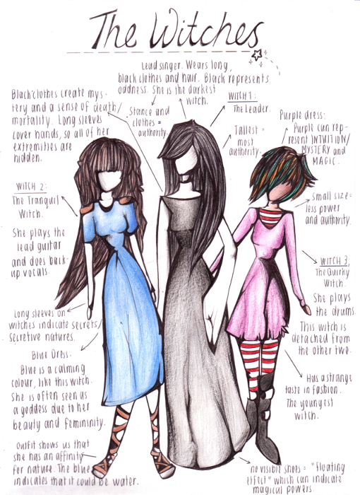 The Three Witches - Macbeth by rage-aholic on DeviantArt