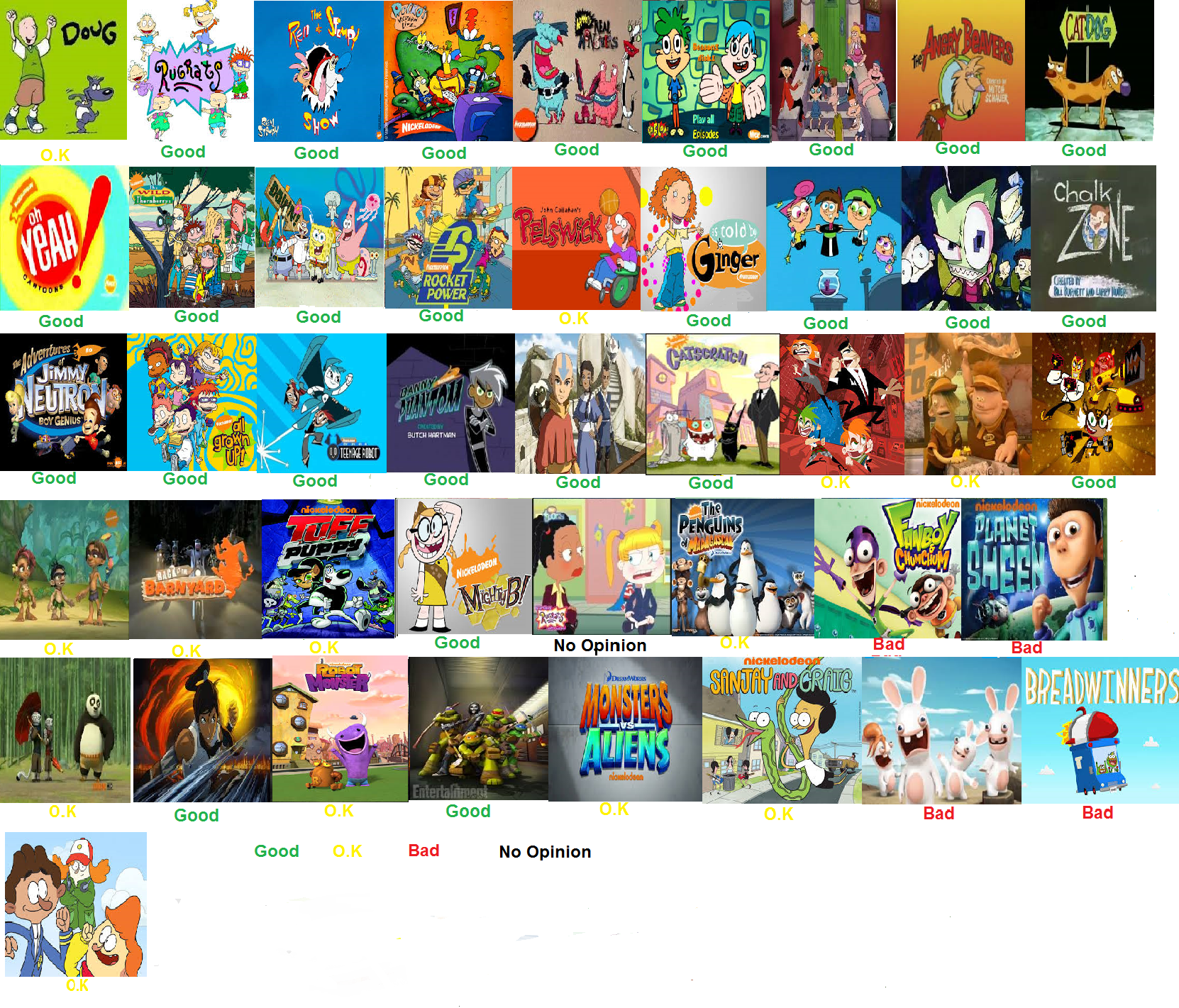Nickelodeon Cartoons List