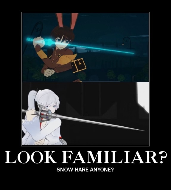 Demotivational Poster RWBY - Can You Believe This? by 