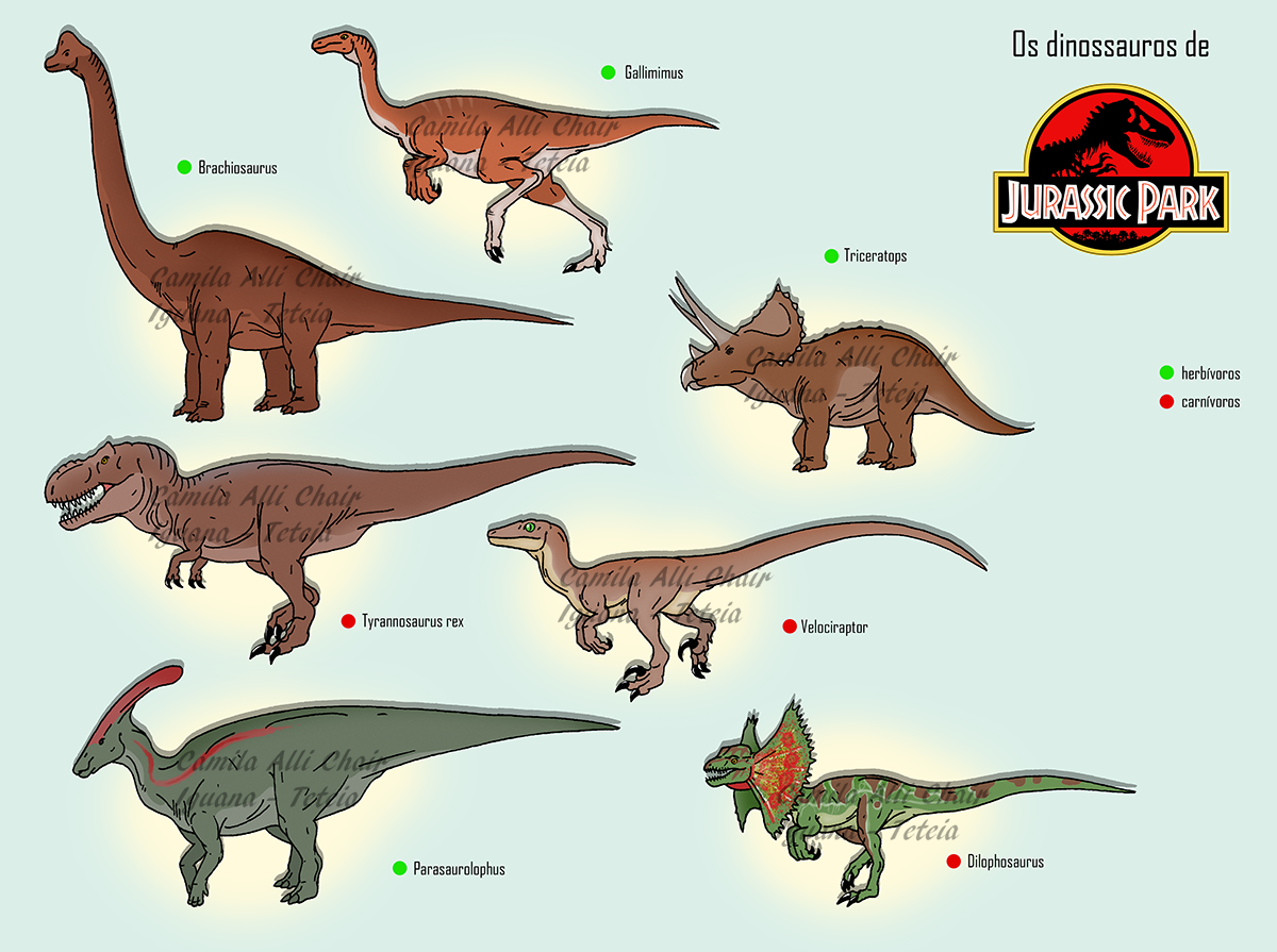 Jurassic Park Dinosaurs by FreakyRaptor on DeviantArt