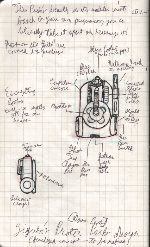 how to draw ghostbusters proton pack